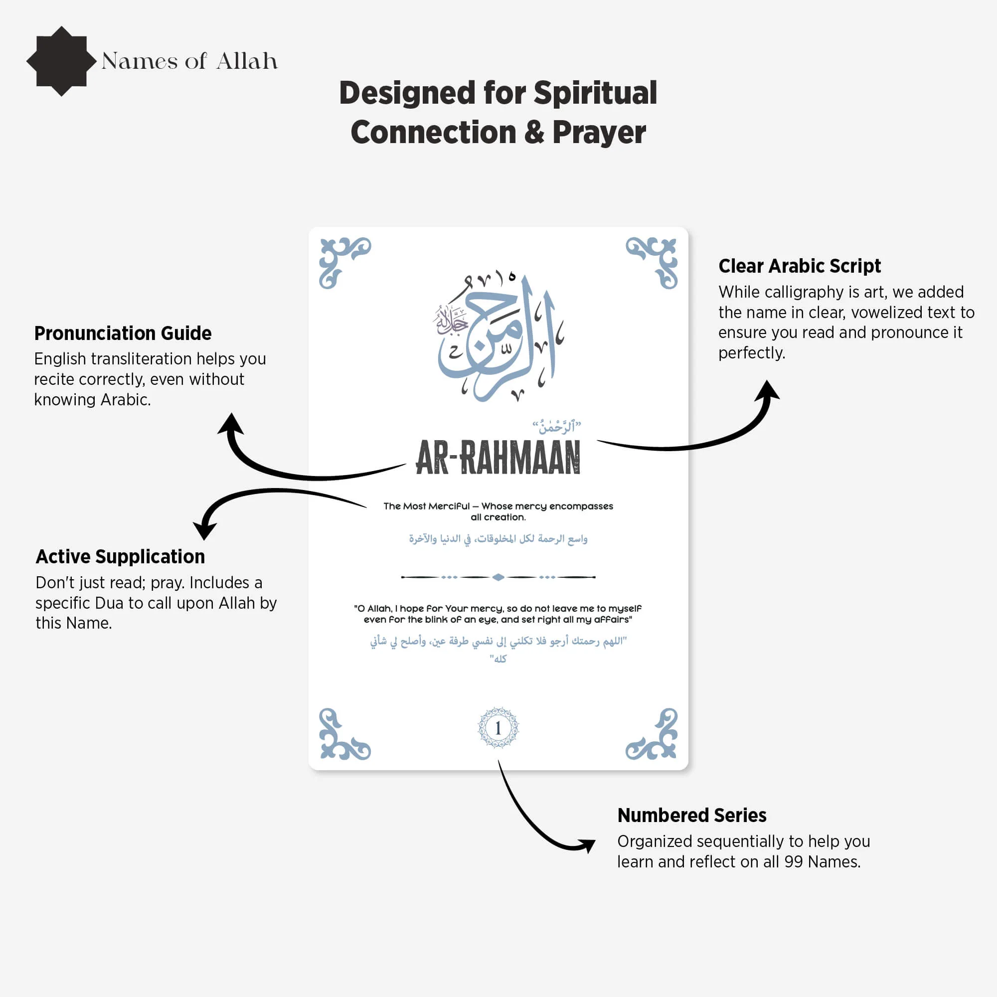 Islamic Reflection Cards with Wooden Stand – Daily Duas, Hadith & Asma Ul Husna - Image 11